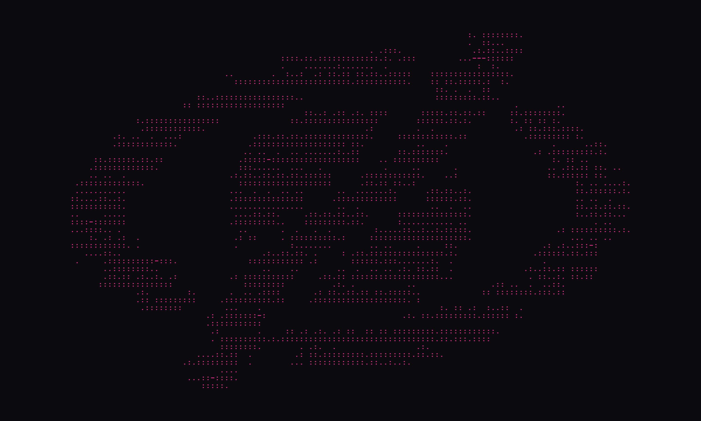 Colonel Panic ASCII Art