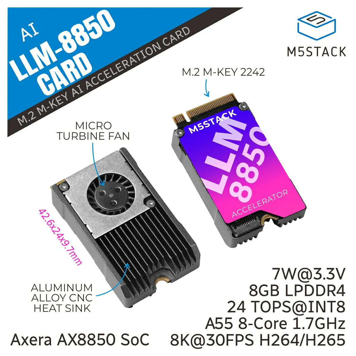 M5Stack AI-8850 LLM Acceleration Module
